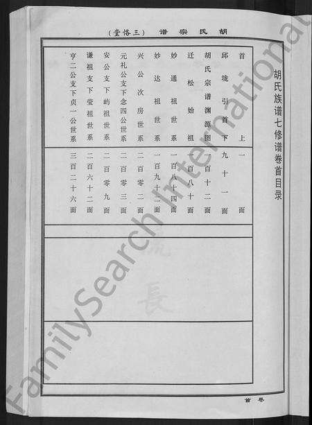 安徽胡氏族谱-胡氏宗谱 [3卷].pdf电子版预览图3