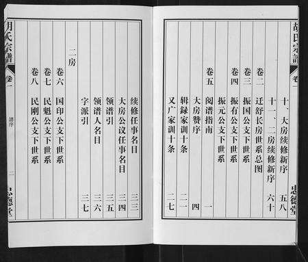 安徽胡氏族谱-胡氏宗谱[8卷].pdf电子版预览图3