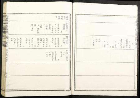 安徽胡氏族谱-青阳胡氏家谱.pdf电子版预览图3