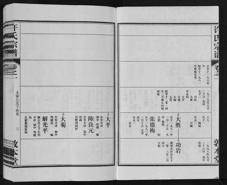 安徽许氏族谱-许氏宗谱[7卷].pdf电子版预览图3