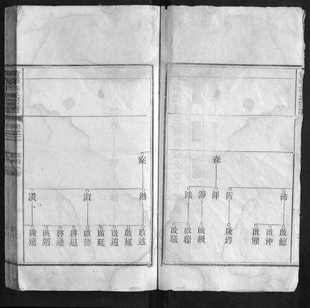 安徽许氏族谱-黄华许氏宗谱.pdf电子版预览图3