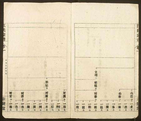 安徽江氏族谱-江氏宗谱.pdf电子版预览图3