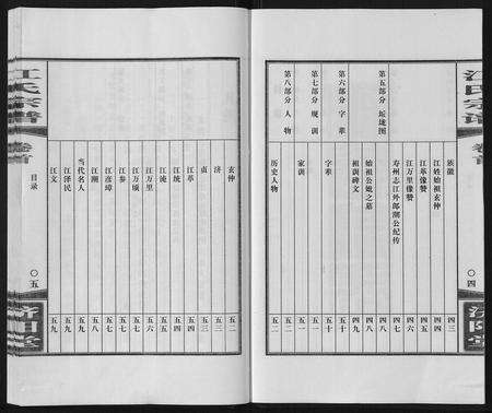安徽江氏族谱-江氏宗谱[6卷首1卷].pdf电子版预览图3