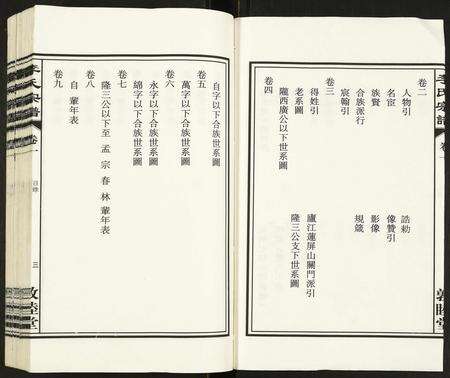 安徽李氏族谱-李氏宗谱.pdf电子版预览图3