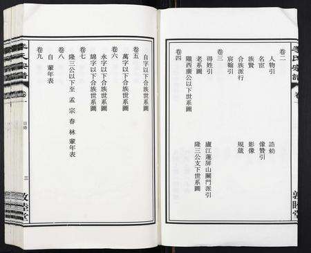 安徽李氏族谱-李氏宗谱[30卷].pdf电子版预览图3