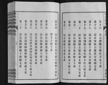 安徽李氏族谱-李氏族谱[70卷首1卷末1卷].pdf电子版预览图3