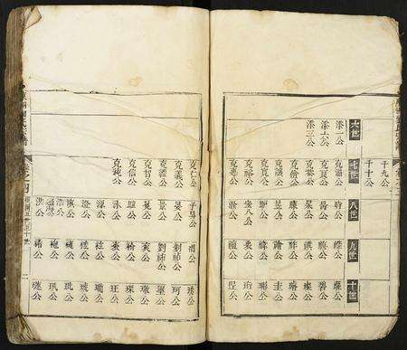 安徽刘氏族谱-陈州刘氏宗谱.pdf电子版预览图3