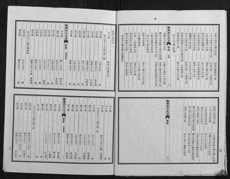 安徽刘氏族谱-陈洲刘氏宗谱[22卷首1卷].pdf电子版预览图3