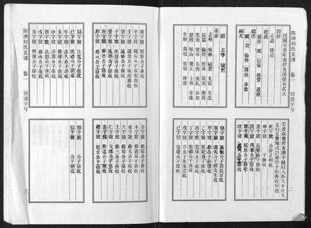 安徽刘氏族谱-陈洲刘氏支谱[11卷].pdf电子版预览图3