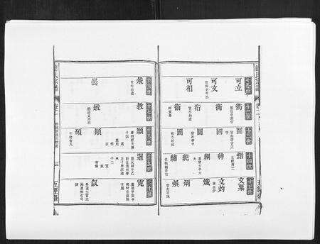 安徽龙氏族谱-龙氏宗谱[7卷首末各1卷].pdf电子版预览图3