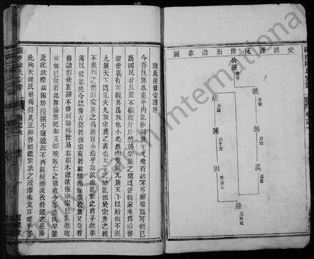 安徽陆氏族谱-锦沙陆氏宗谱 [8卷].pdf电子版预览图3