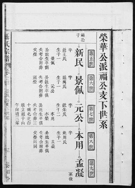安徽聂氏族谱-聂氏宗谱.pdf电子版预览图3