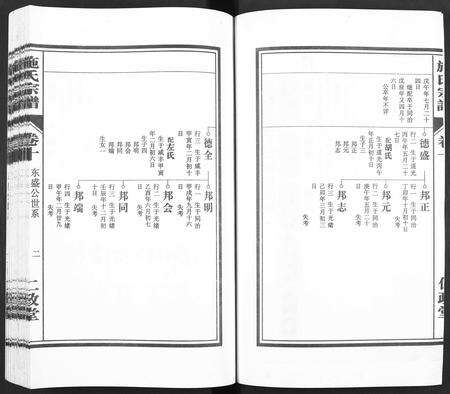 安徽施氏族谱-施氏宗谱 [10卷].pdf电子版预览图3