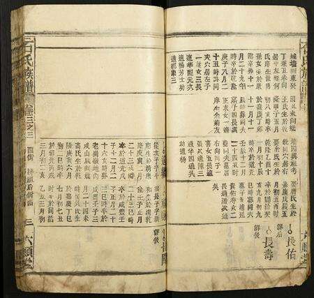 安徽石氏族谱-石氏族谱.pdf电子版预览图3