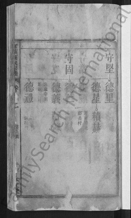 安徽孙氏族谱-官庄孙氏宗谱 [残卷].pdf电子版预览图3