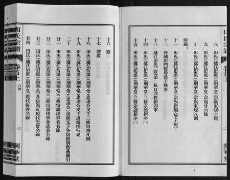 安徽田氏族谱-田氏宗谱[7卷首2卷].pdf电子版预览图3
