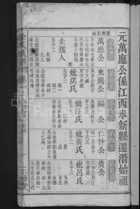 安徽涂氏族谱-涂氏族谱[总卷数不详].pdf电子版预览图3