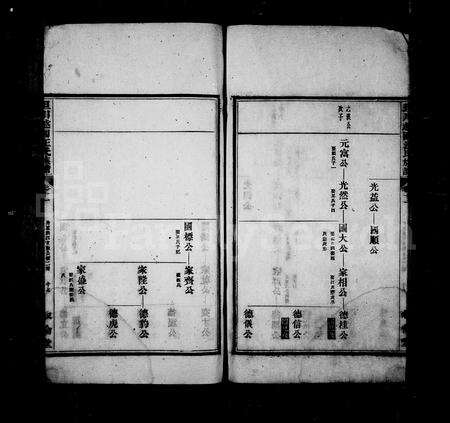 安徽汪氏族谱-坦川越国汪氏族谱 [22卷首末各1卷].pdf电子版预览图3