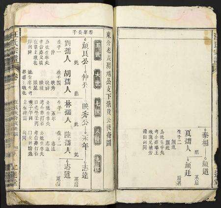 安徽汪氏族谱-汪氏宗谱.pdf电子版预览图3