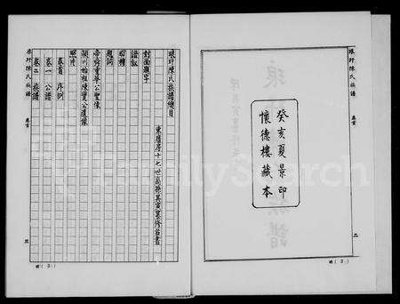 福建陈氏族谱-琅玕陈氏族谱 [8卷,首末各1卷].pdf电子版预览图3