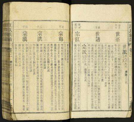 安徽汪氏族谱-汪氏族谱.pdf电子版预览图3