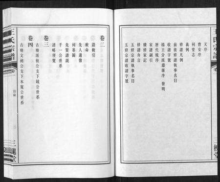 安徽王氏族谱-王氏宗谱[32卷].pdf电子版预览图3