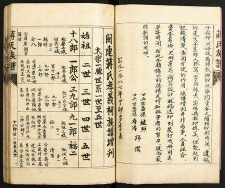 福建蒋氏族谱-蒋氏宗谱.pdf电子版预览图3