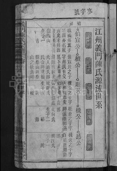 安徽陈氏族谱-义门陈氏宗谱 [总卷数不详].pdf电子版预览图3