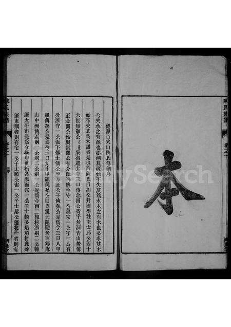 安徽陈氏族谱-陈氏宗谱 [4卷].pdf电子版预览图3