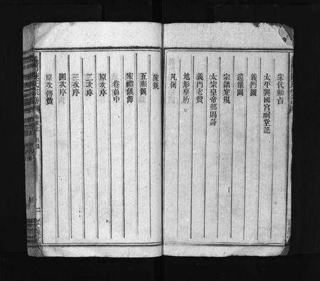 安徽陈氏族谱-义门陈氏宗谱 [11卷,首3卷].pdf电子版预览图3