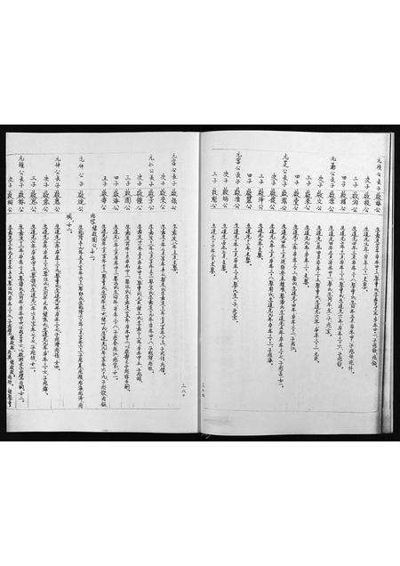 安徽程氏族谱-程氏宗谱 [5卷].pdf电子版预览图3