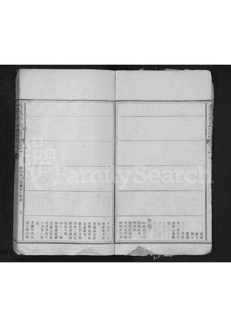 安徽程氏族谱-若岭程氏宗谱 [残卷].pdf电子版预览图3