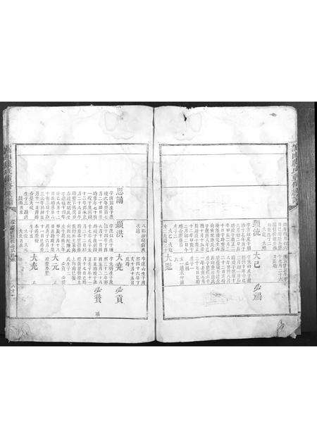 福建康氏族谱-蒲田康氏重修族谱[不分卷].pdf电子版预览图3