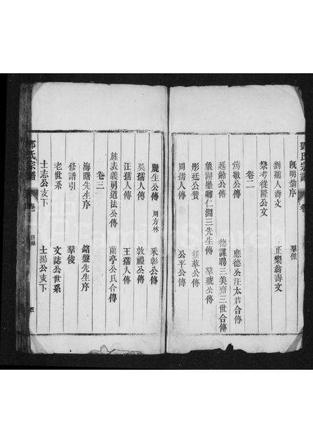 安徽邓氏族谱-[皖桐围石邓氏续修宗谱] [6卷].pdf电子版预览图3