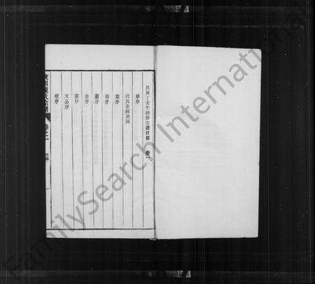 安徽董氏族谱-广川董氏宗谱 _ [5卷].pdf电子版预览图3