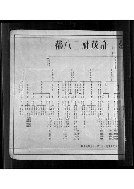 福建康氏族谱-[康氏族谱].pdf电子版预览图3