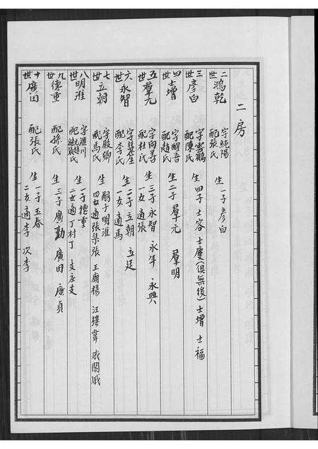 安徽郭氏族谱-郭氏族谱汾阳堂.pdf电子版预览图3