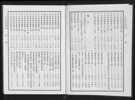 安徽江氏族谱-江氏宗谱九修 [11卷].pdf电子版预览图3