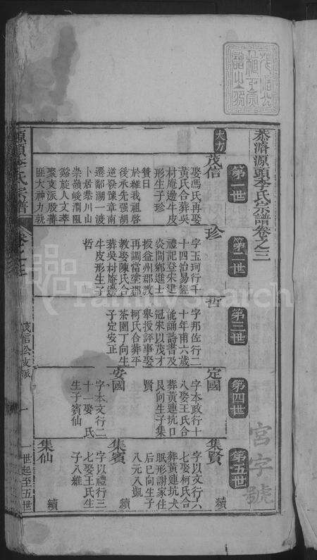 安徽李氏族谱-源头李氏宗谱 [27卷].pdf电子版预览图3