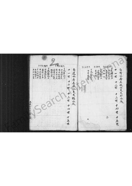 安徽彭杨氏彭氏杨氏族谱-彭杨氏宗谱.pdf电子版预览图3