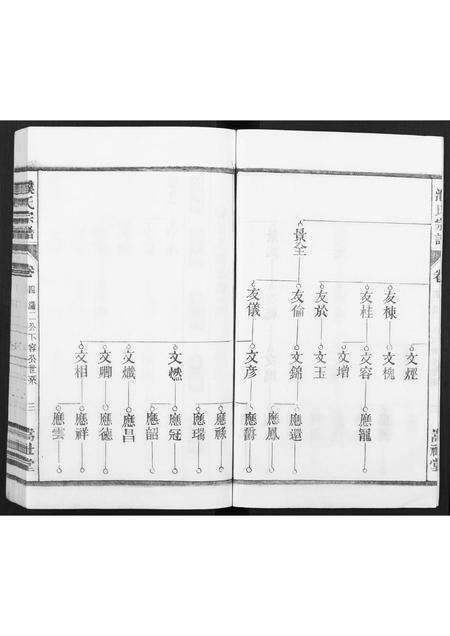 安徽濮氏族谱-濮氏宗谱 [12卷].pdf电子版预览图3