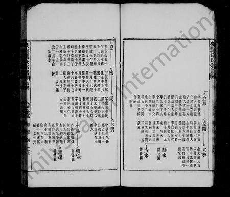 安徽钱氏族谱-吴越钱氏宗谱.pdf电子版预览图3