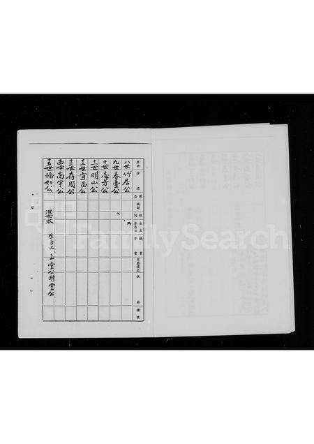 福建赖氏族谱-社前赖氏旅台家族谱记.pdf电子版预览图3