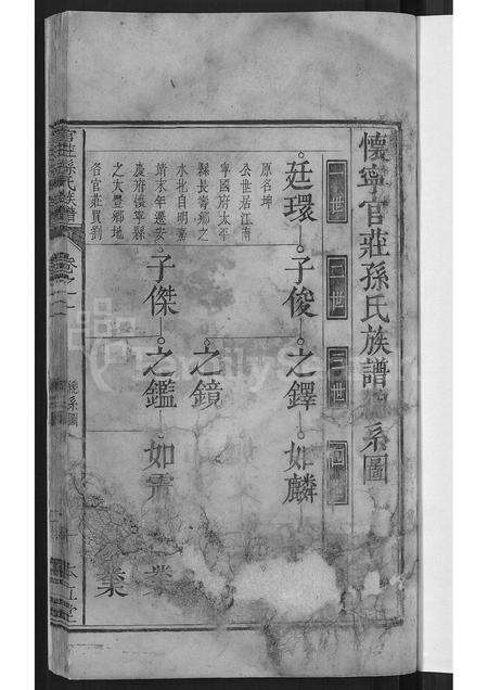 安徽孙氏族谱-官庄孙氏族谱 [13卷].pdf电子版预览图3