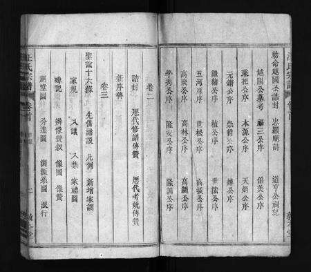 安徽汪氏族谱-汪氏宗谱 [42卷,含首末各1卷].pdf电子版预览图3