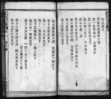 安徽汪氏族谱-汪氏宗谱 [40卷,首8卷].pdf电子版预览图3