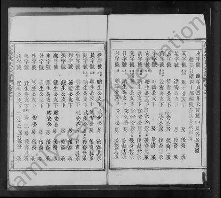 安徽沈氏族谱-龙岩沈氏宗谱 [11卷].pdf电子版预览图3