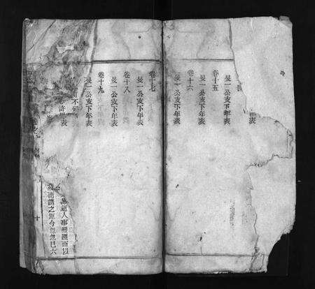 安徽王氏族谱-王氏宗谱 [28卷].pdf电子版预览图3