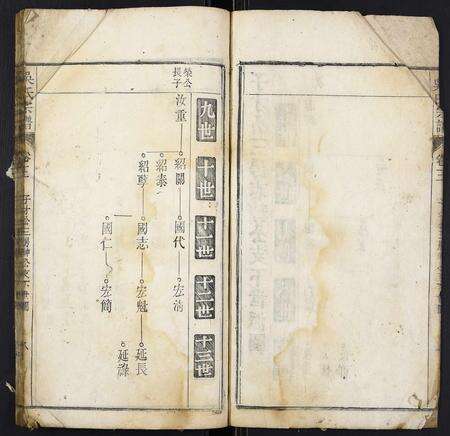 安徽吴氏族谱-吴氏宗谱.pdf电子版预览图3