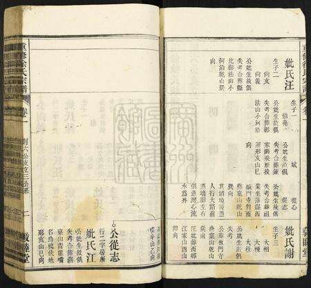 安徽徐氏族谱-重修徐氏族谱.pdf电子版预览图3